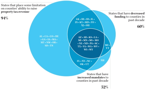 Image of sharing_fig1_wide.jpg